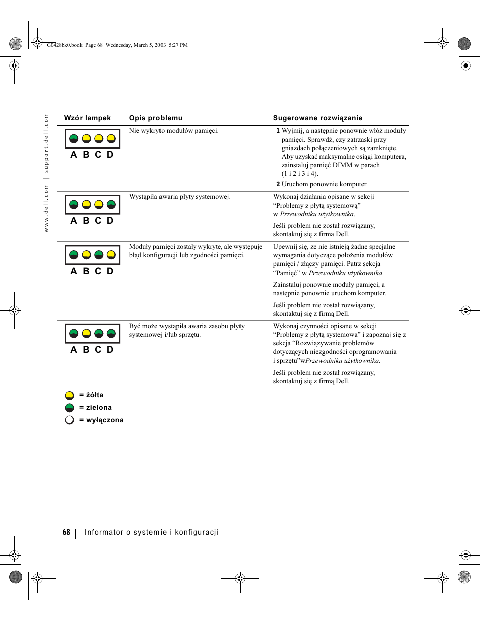 A b c d | Dell Precision 360 User Manual | Page 68 / 112