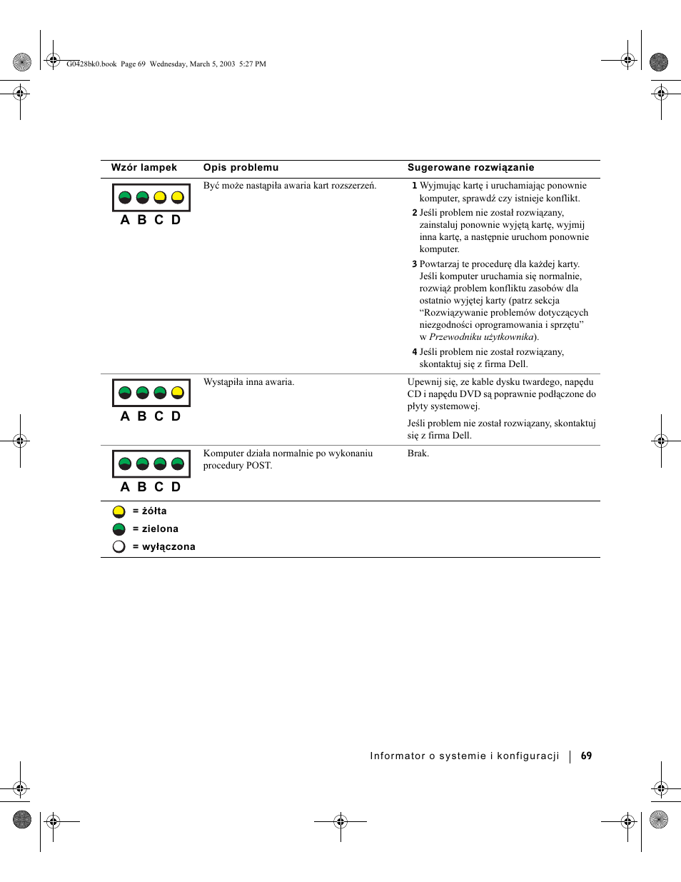 A b c d | Dell Precision 360 User Manual | Page 69 / 112