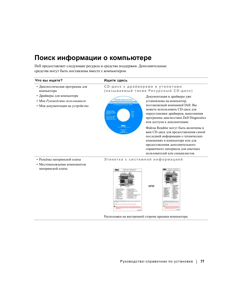 Поиск информации о компьютере | Dell Precision 360 User Manual | Page 77 / 112