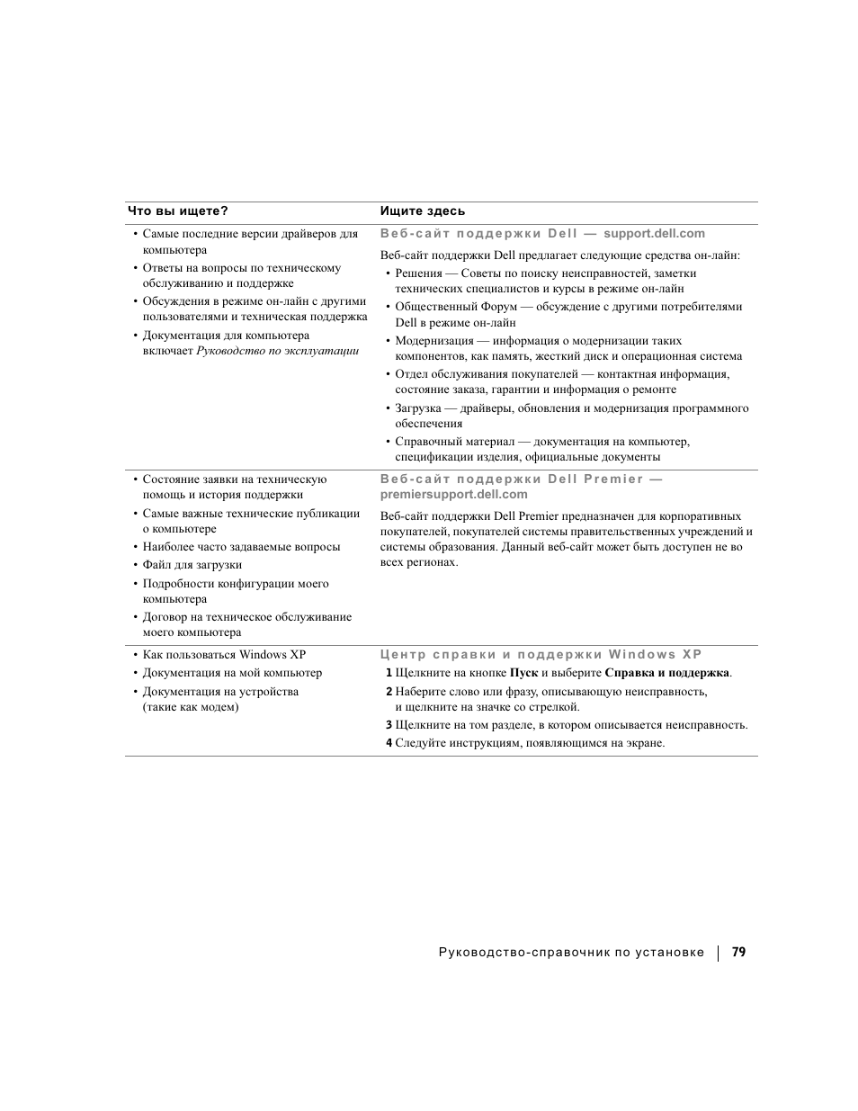 Dell Precision 360 User Manual | Page 79 / 112