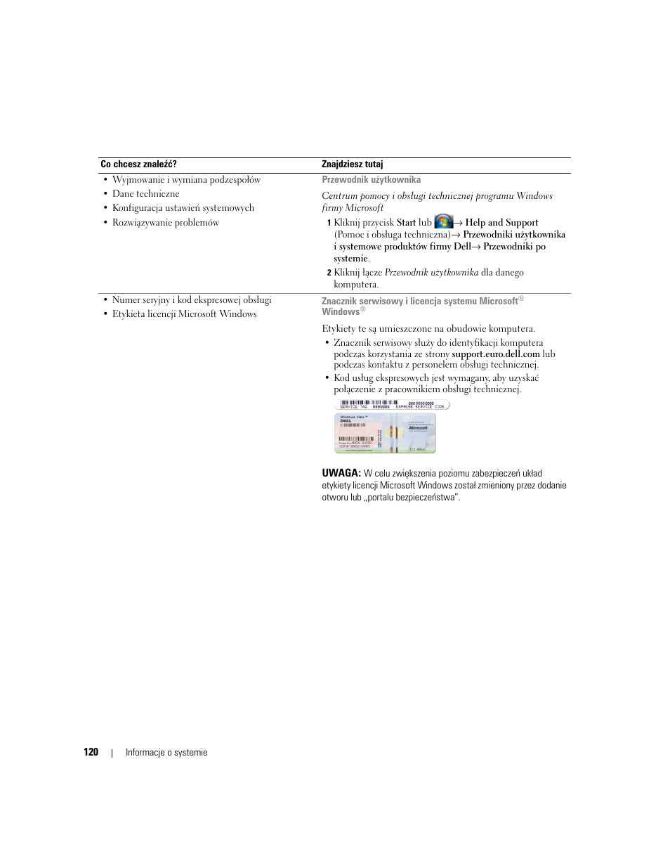Dell Latitude D631 (Early 2009) User Manual | Page 120 / 182
