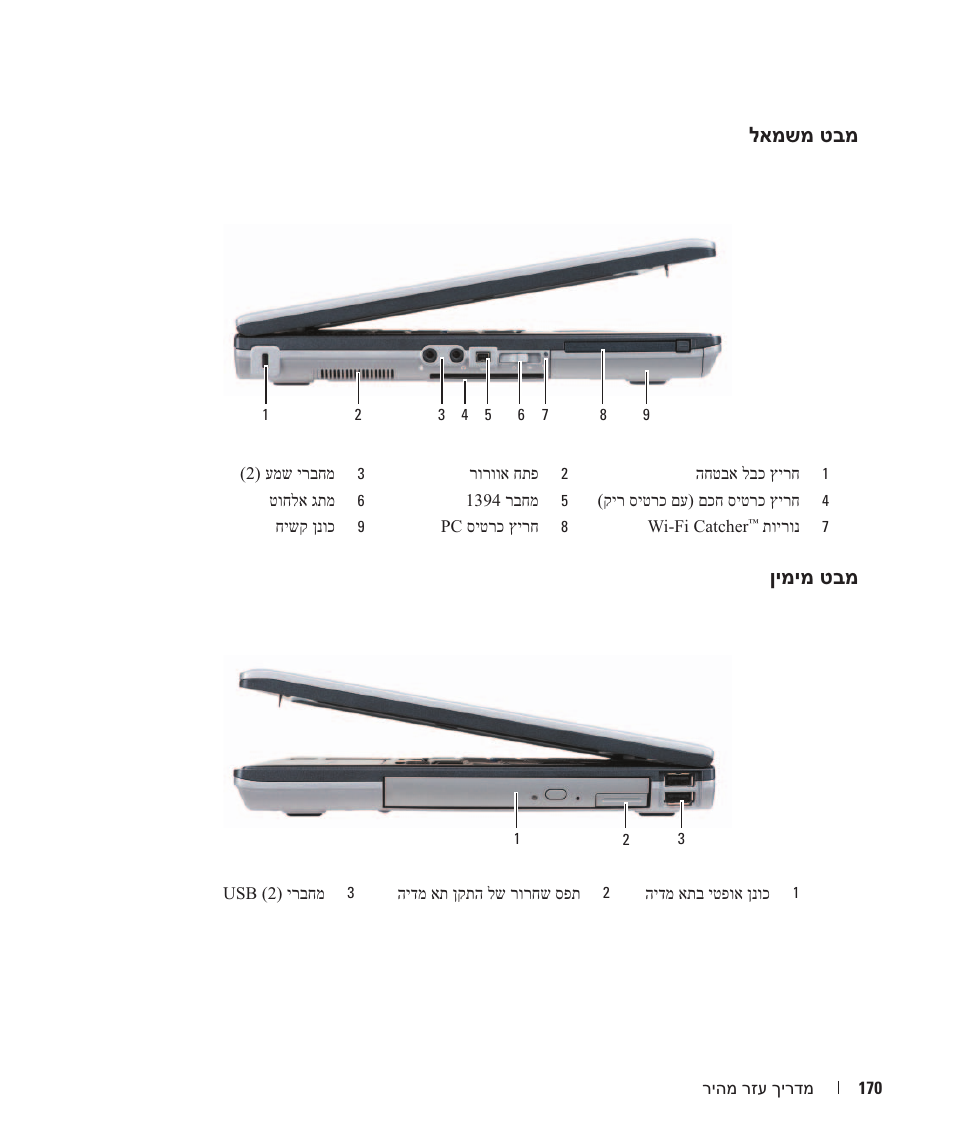 לאמשמ טבמ, ןימימ טבמ | Dell Latitude D631 (Early 2009) User Manual | Page 173 / 182