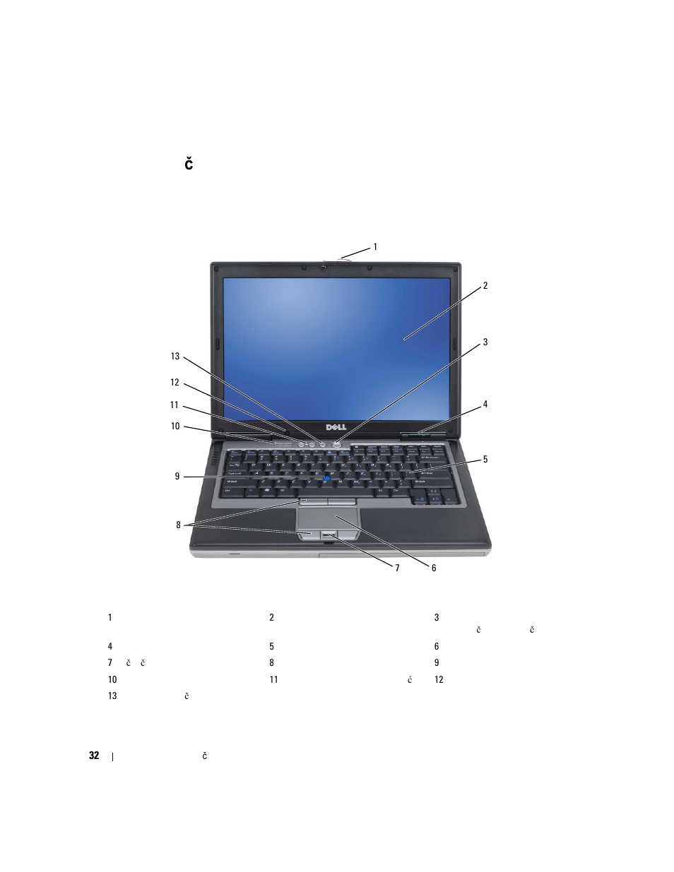 O vašem računalu, Prikaz sprijeda, O vašem ra | Unalu, O vašem ra č unalu | Dell Latitude D631 (Early 2009) User Manual | Page 32 / 182