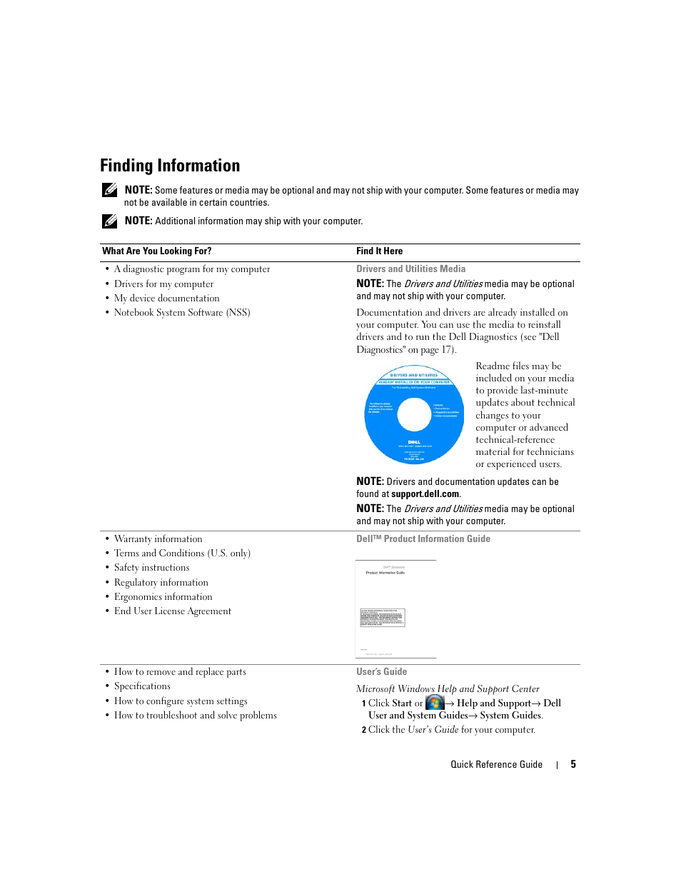 Finding information | Dell Latitude D631 (Early 2009) User Manual | Page 5 / 182