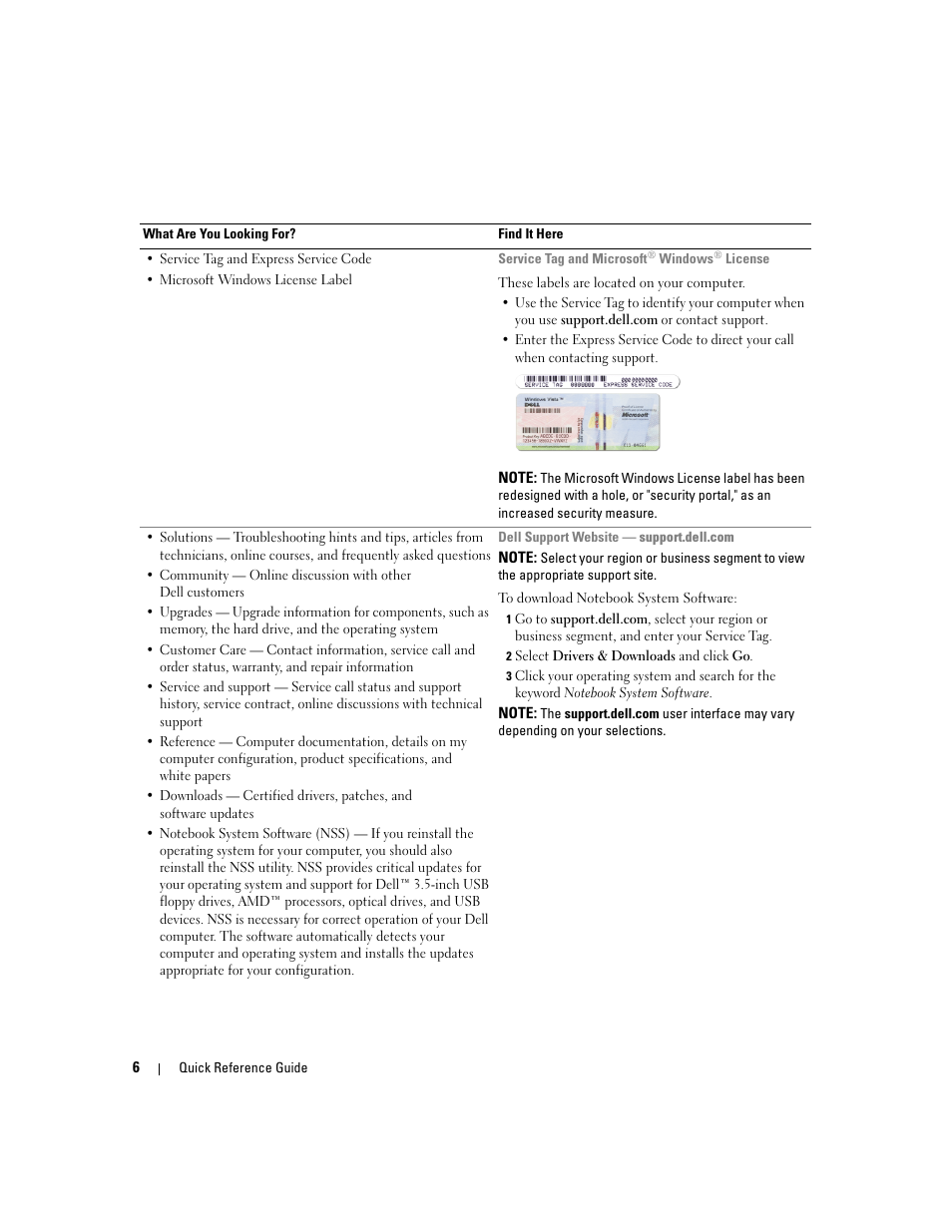 Dell Latitude D631 (Early 2009) User Manual | Page 6 / 182