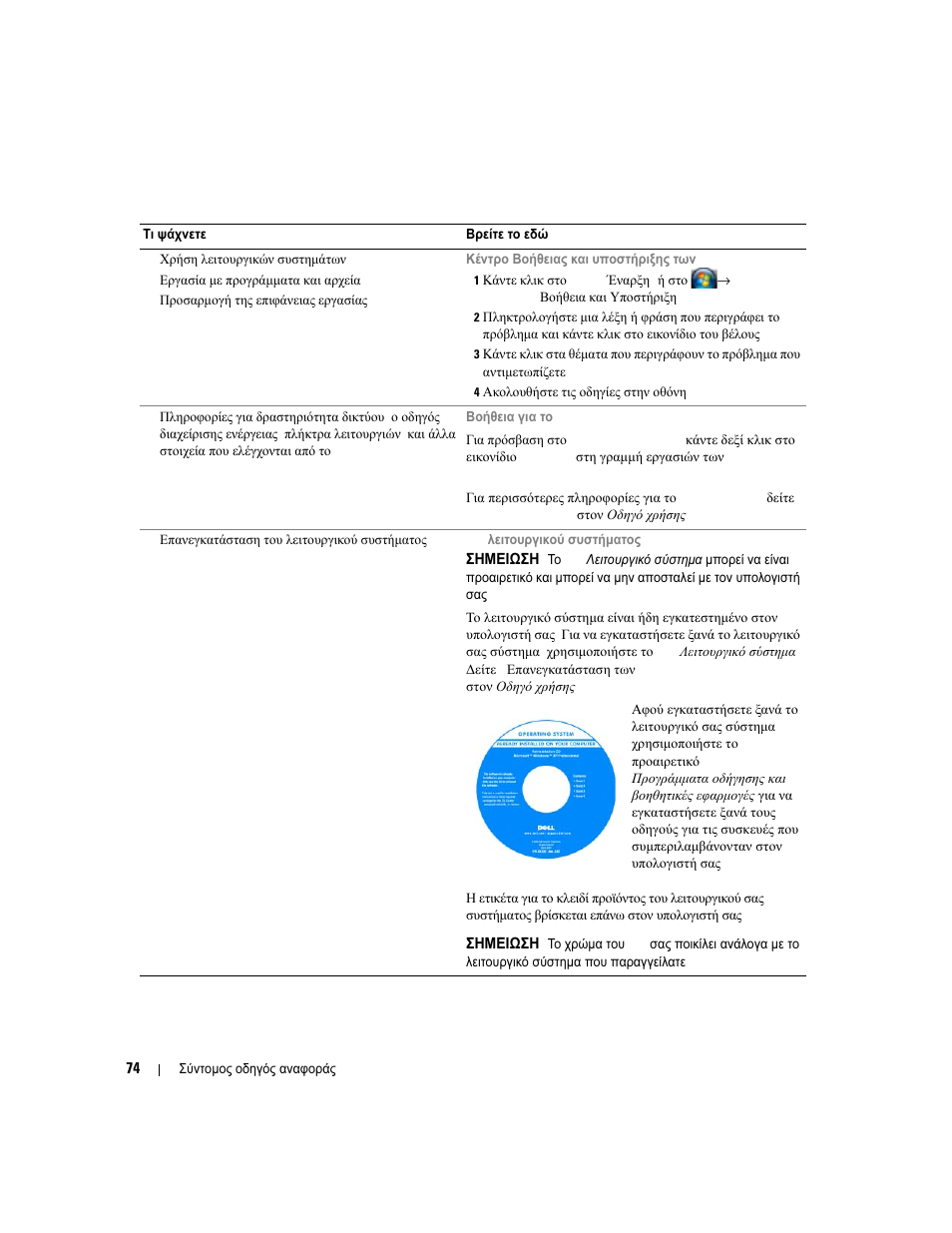 Dell Latitude D631 (Early 2009) User Manual | Page 74 / 182