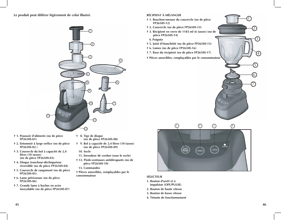 Black & Decker FP2620S User Manual | Page 24 / 37