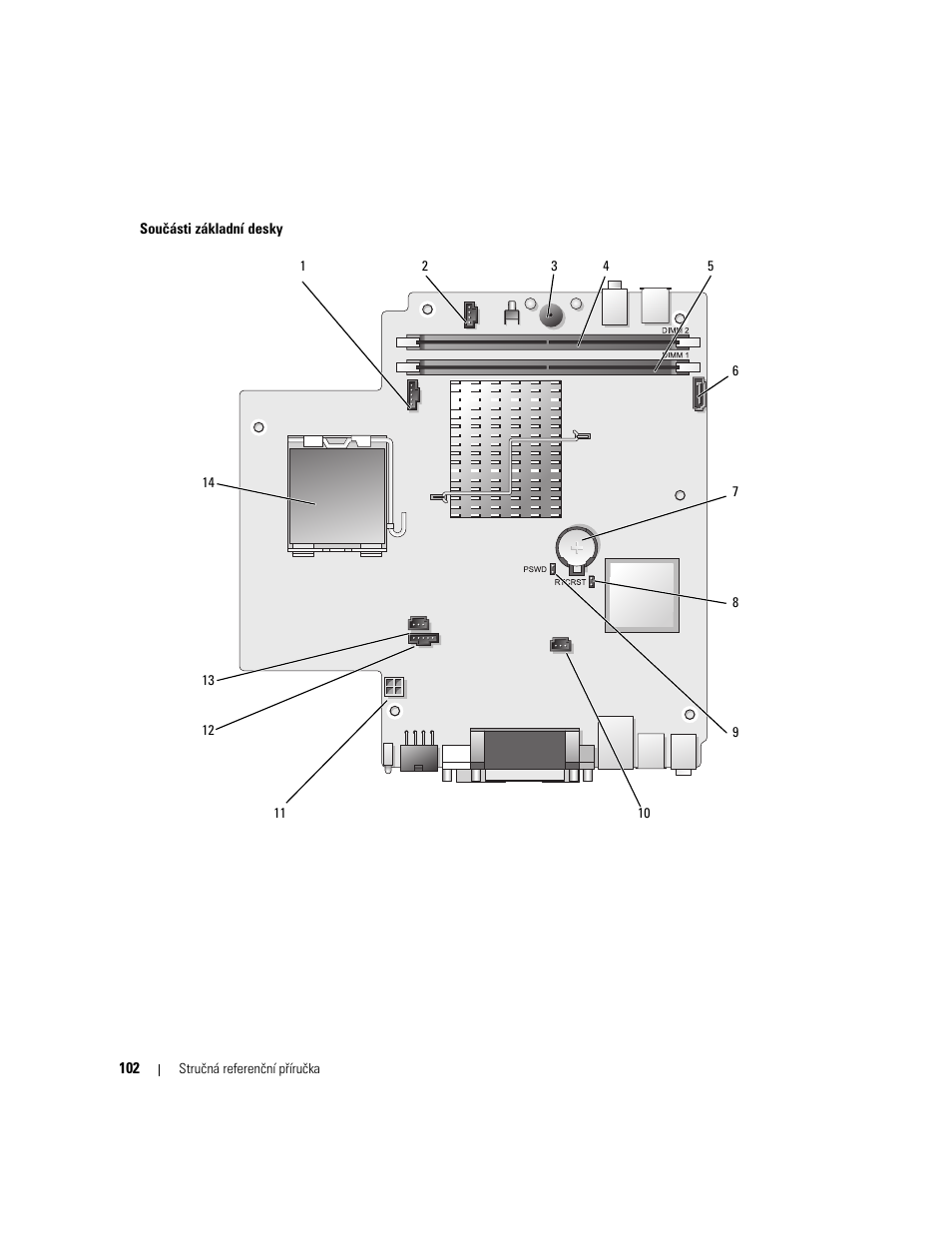 Dell OptiPlex 745 User Manual | Page 102 / 428