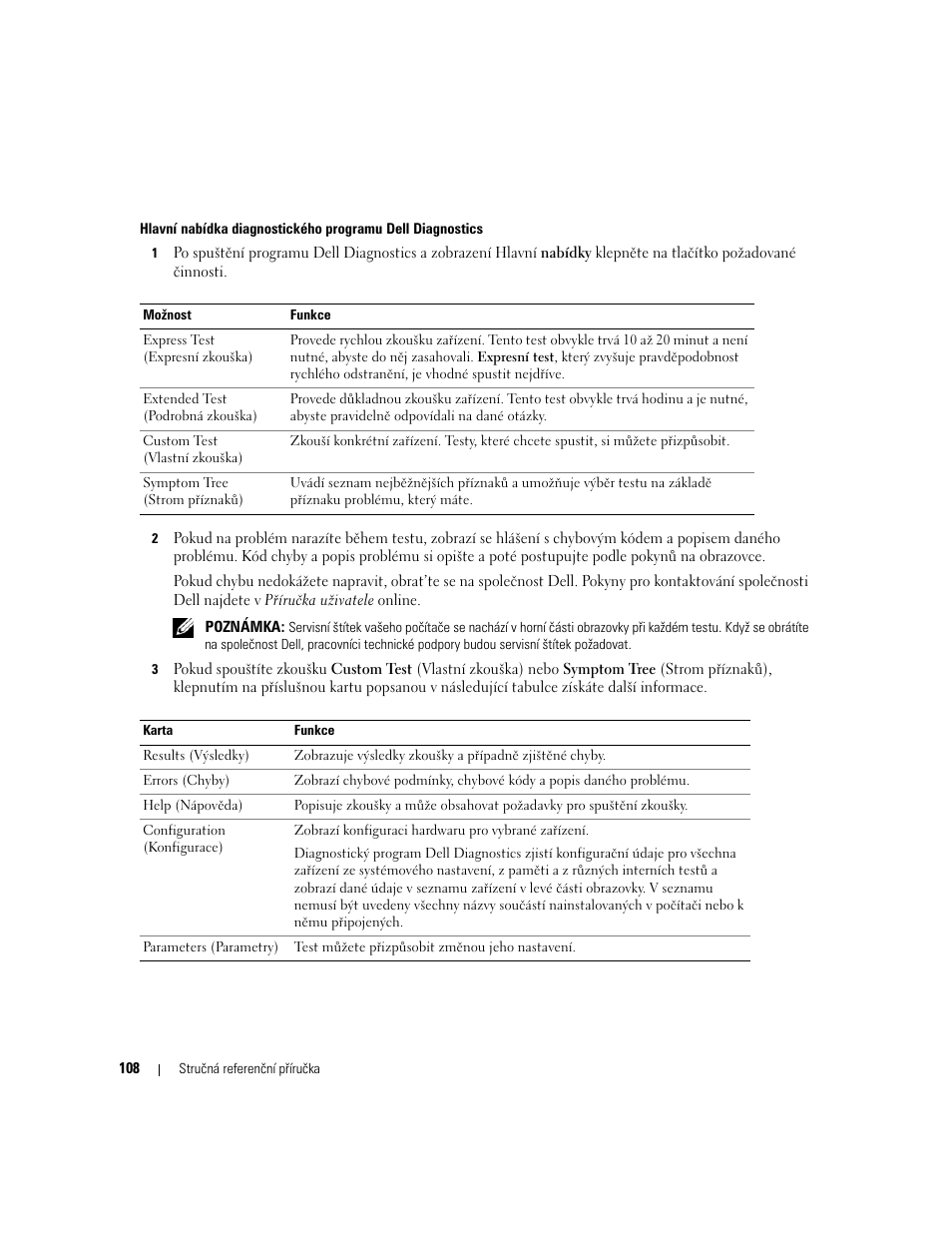 Dell OptiPlex 745 User Manual | Page 108 / 428