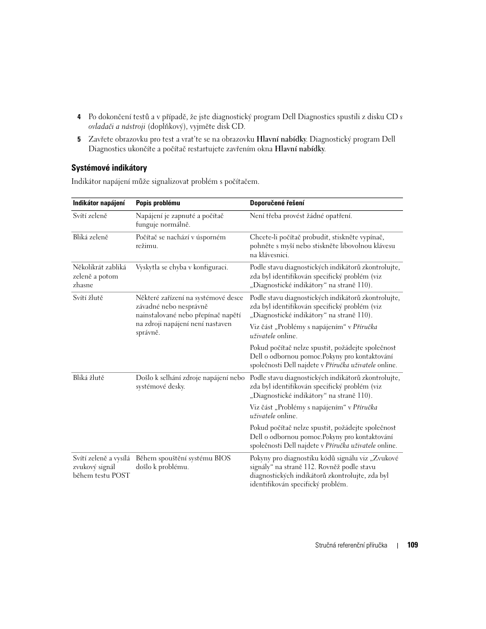 Systémové indikátory | Dell OptiPlex 745 User Manual | Page 109 / 428