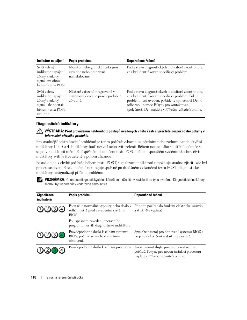 Diagnostické indikátory, Diagnostické indikátory“ na straně 110) | Dell OptiPlex 745 User Manual | Page 110 / 428