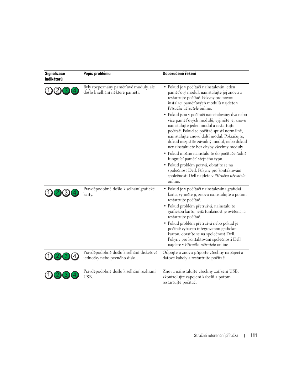 Dell OptiPlex 745 User Manual | Page 111 / 428