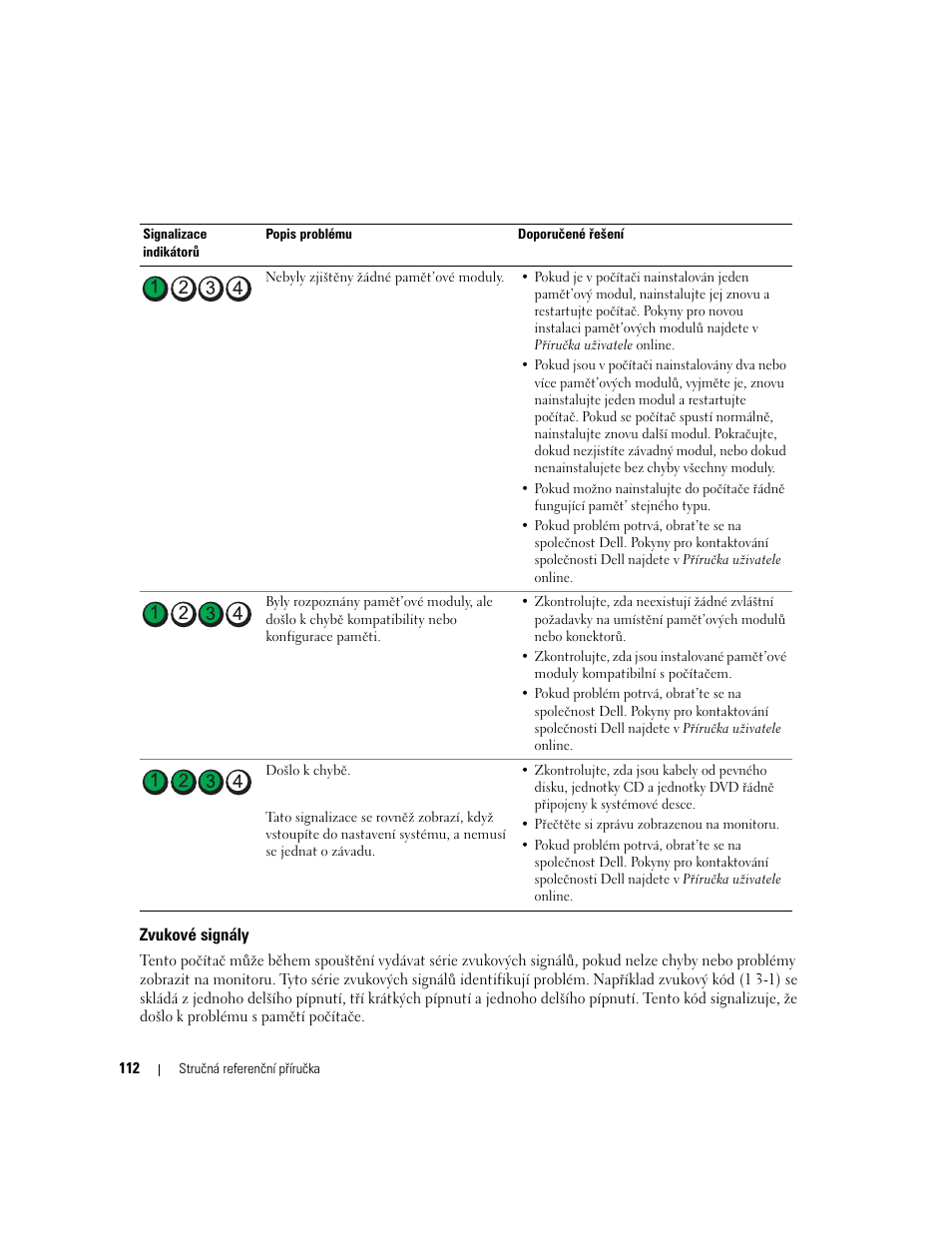 Zvukové signály | Dell OptiPlex 745 User Manual | Page 112 / 428
