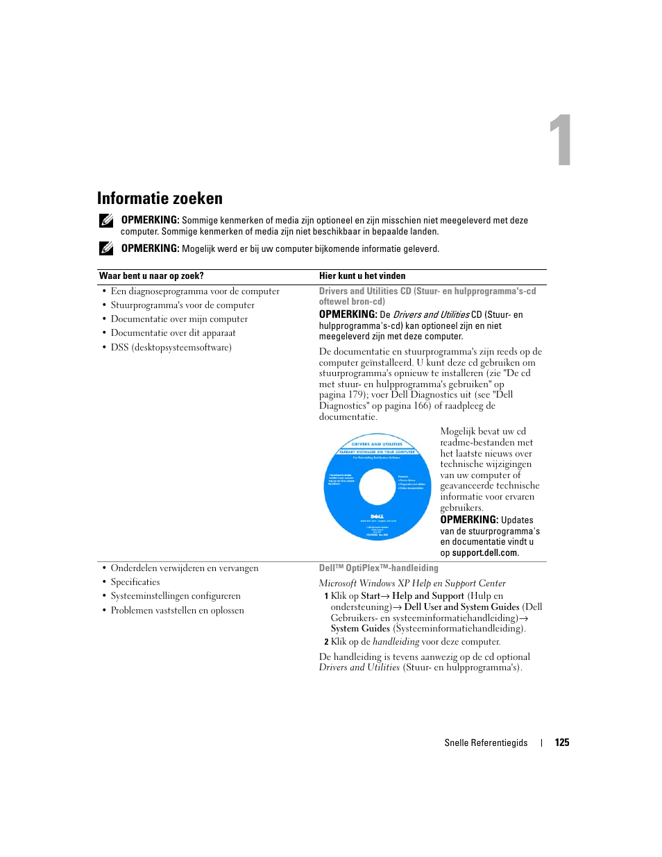 Informatie zoeken | Dell OptiPlex 745 User Manual | Page 125 / 428