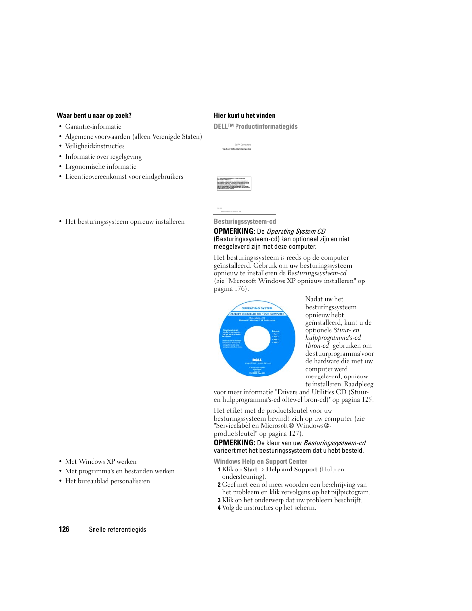 Dell OptiPlex 745 User Manual | Page 126 / 428