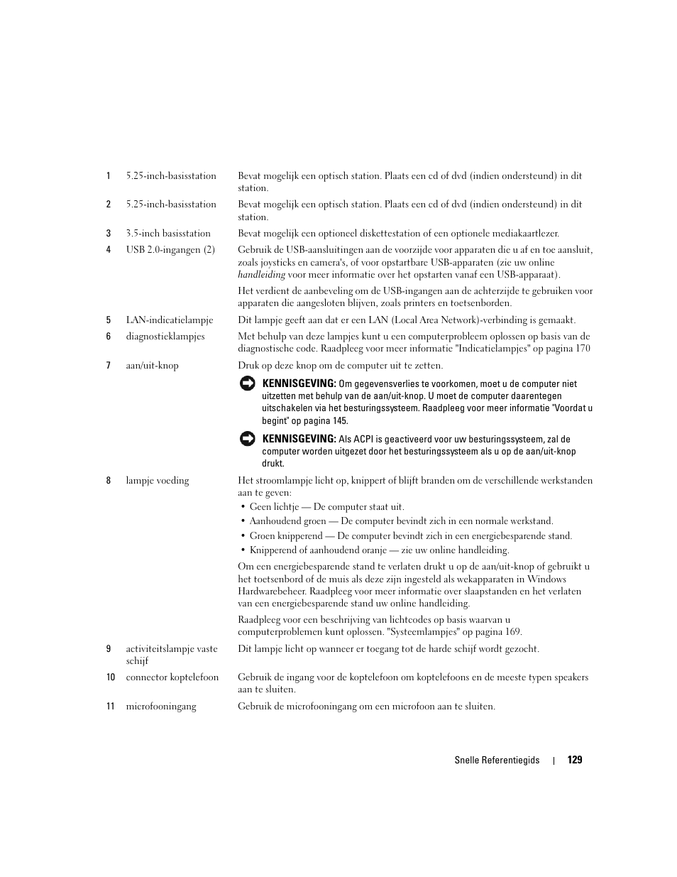 Dell OptiPlex 745 User Manual | Page 129 / 428