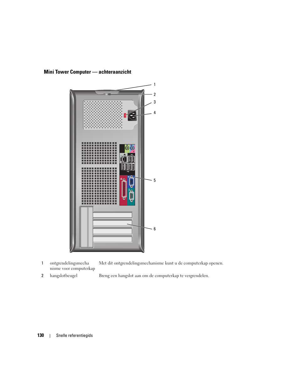 Mini tower computer - achteraanzicht, Mini tower computer — achteraanzicht | Dell OptiPlex 745 User Manual | Page 130 / 428