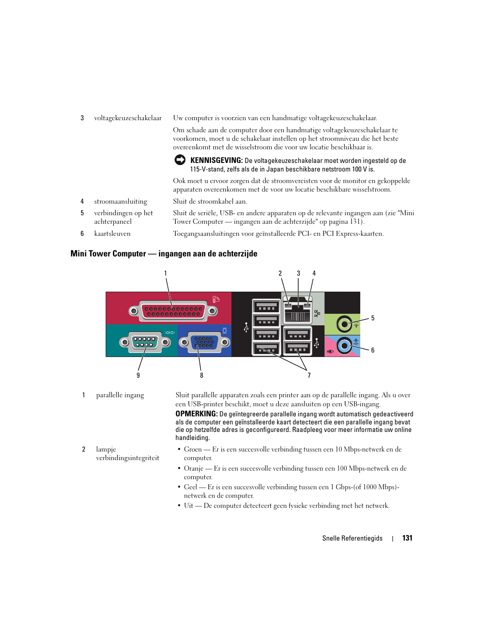 Mini tower computer - ingangen aan de achterzijde, Mini tower computer — ingangen aan de achterzijde | Dell OptiPlex 745 User Manual | Page 131 / 428