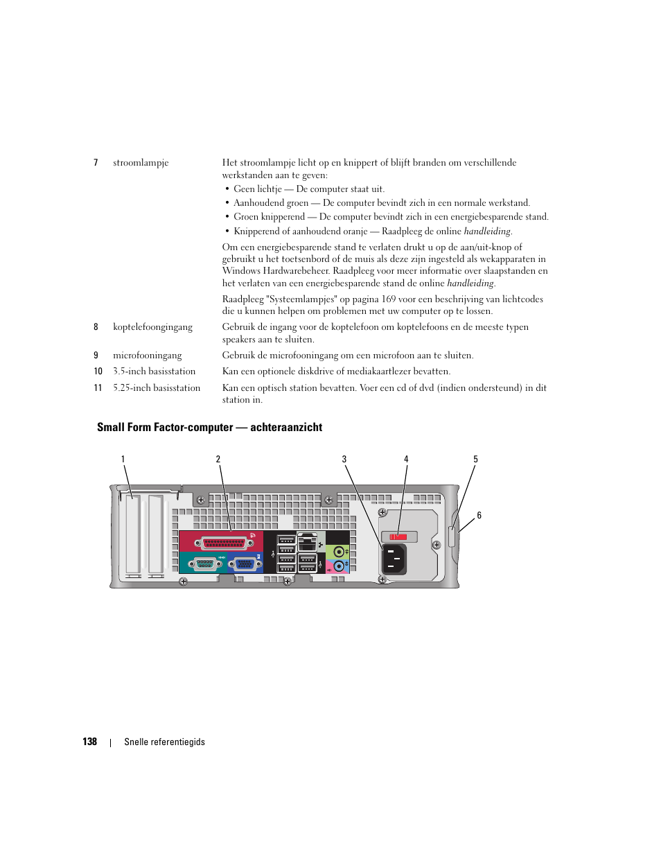 Small form factor-computer - achteraanzicht, Small form factor-computer — achteraanzicht | Dell OptiPlex 745 User Manual | Page 138 / 428