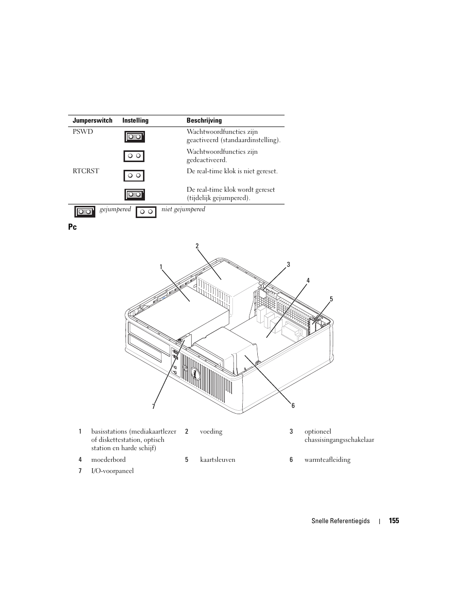 Dell OptiPlex 745 User Manual | Page 155 / 428