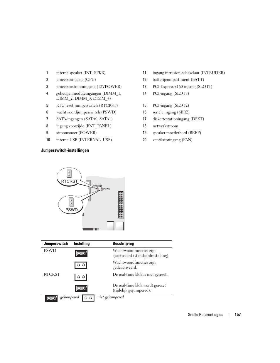 Dell OptiPlex 745 User Manual | Page 157 / 428