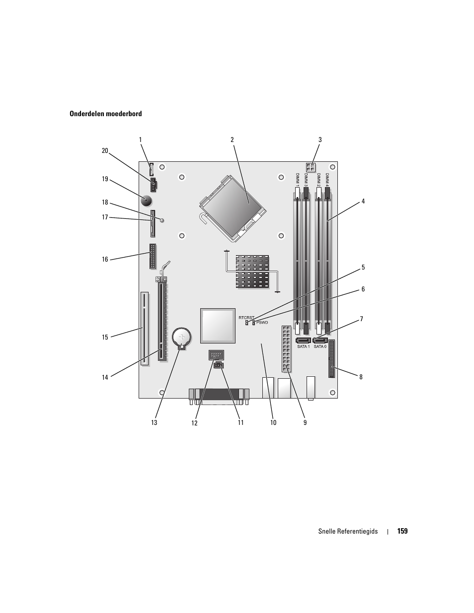 Dell OptiPlex 745 User Manual | Page 159 / 428