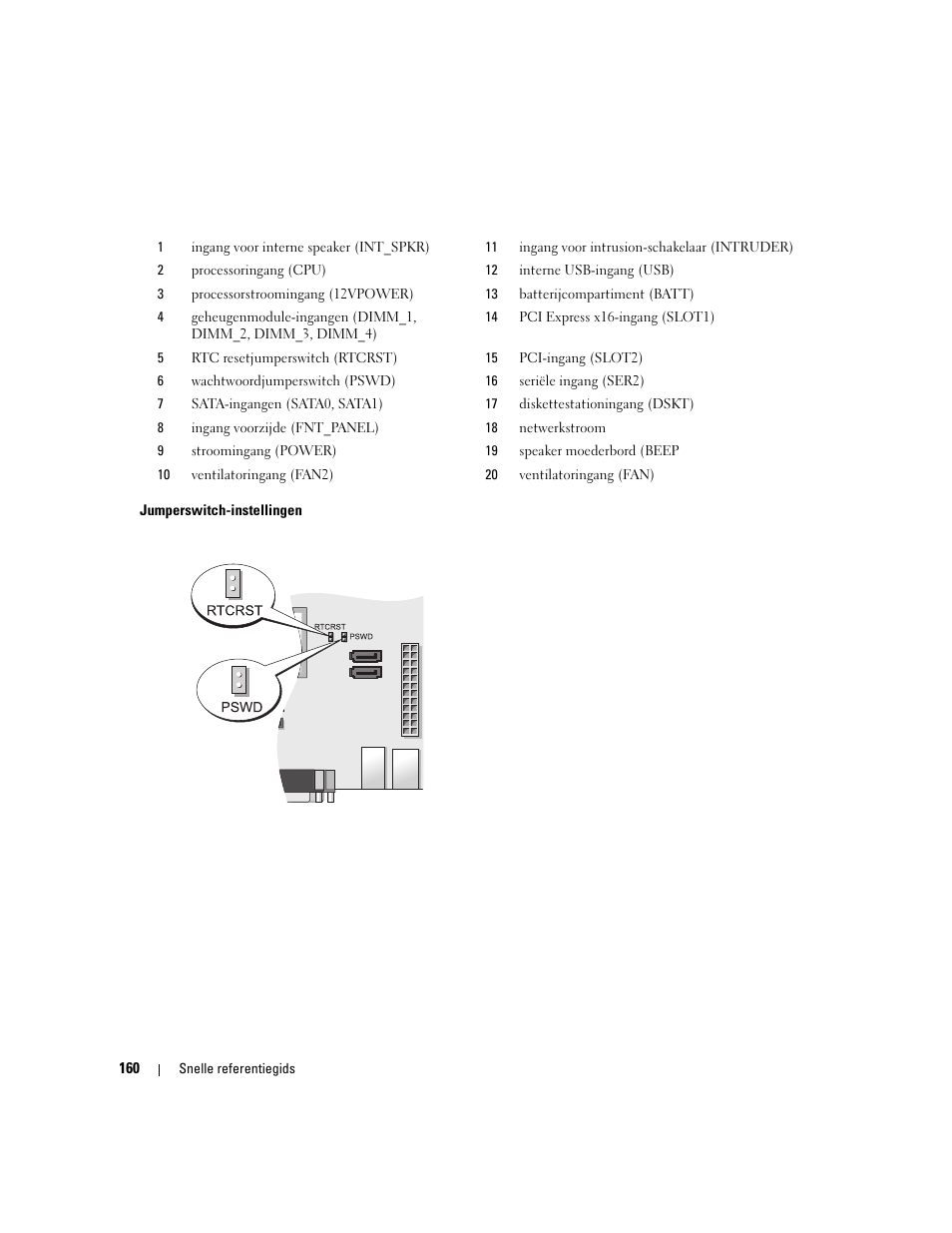 Dell OptiPlex 745 User Manual | Page 160 / 428