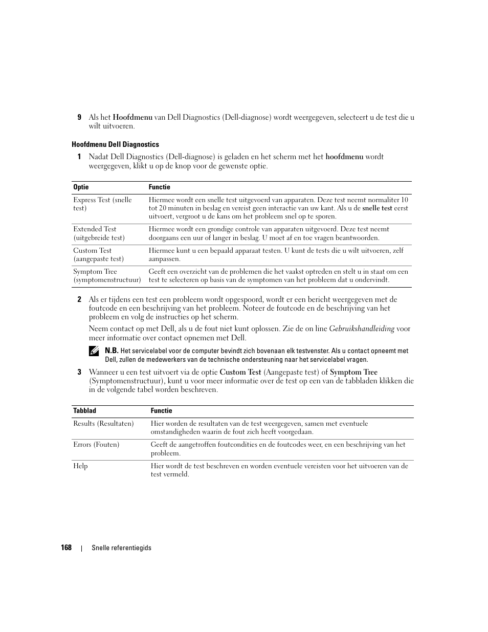 Dell OptiPlex 745 User Manual | Page 168 / 428