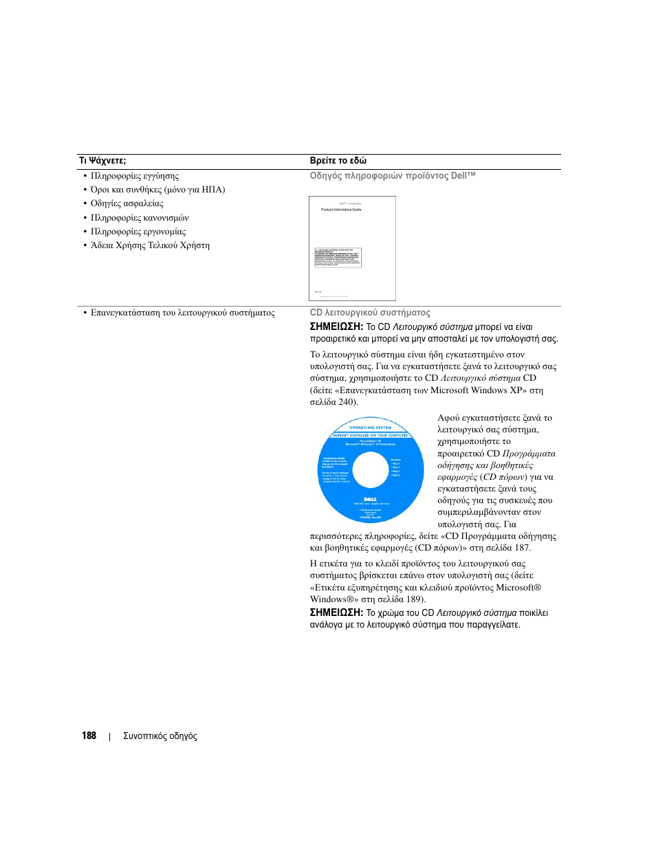 Dell OptiPlex 745 User Manual | Page 188 / 428