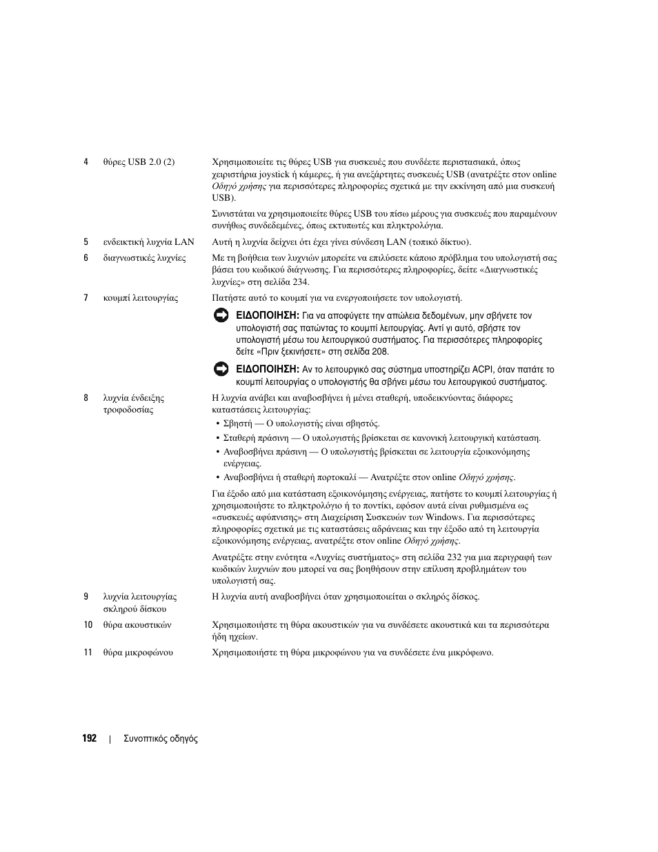 Dell OptiPlex 745 User Manual | Page 192 / 428