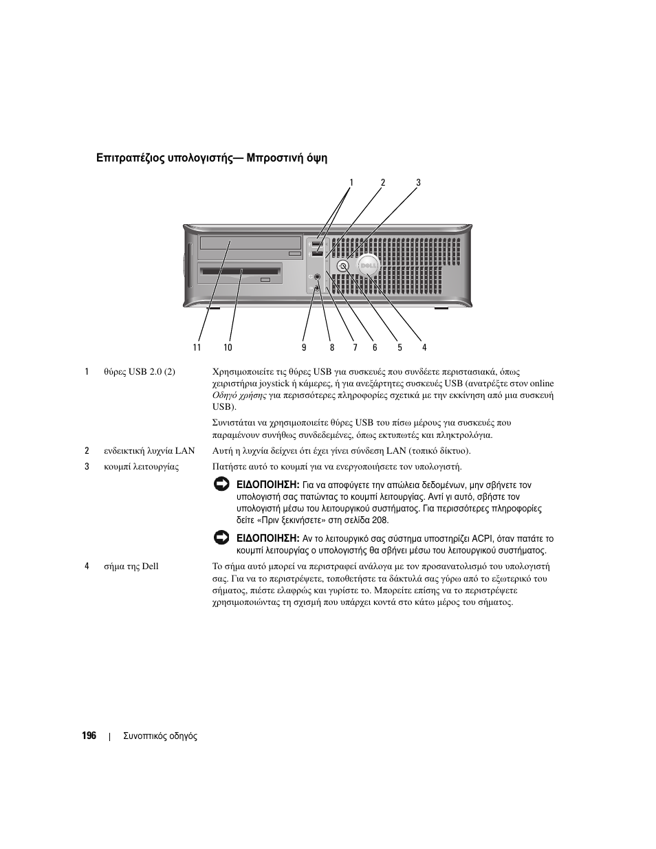 Επιτραπέζιος υπολογιστής— μπροστινή όψη | Dell OptiPlex 745 User Manual | Page 196 / 428