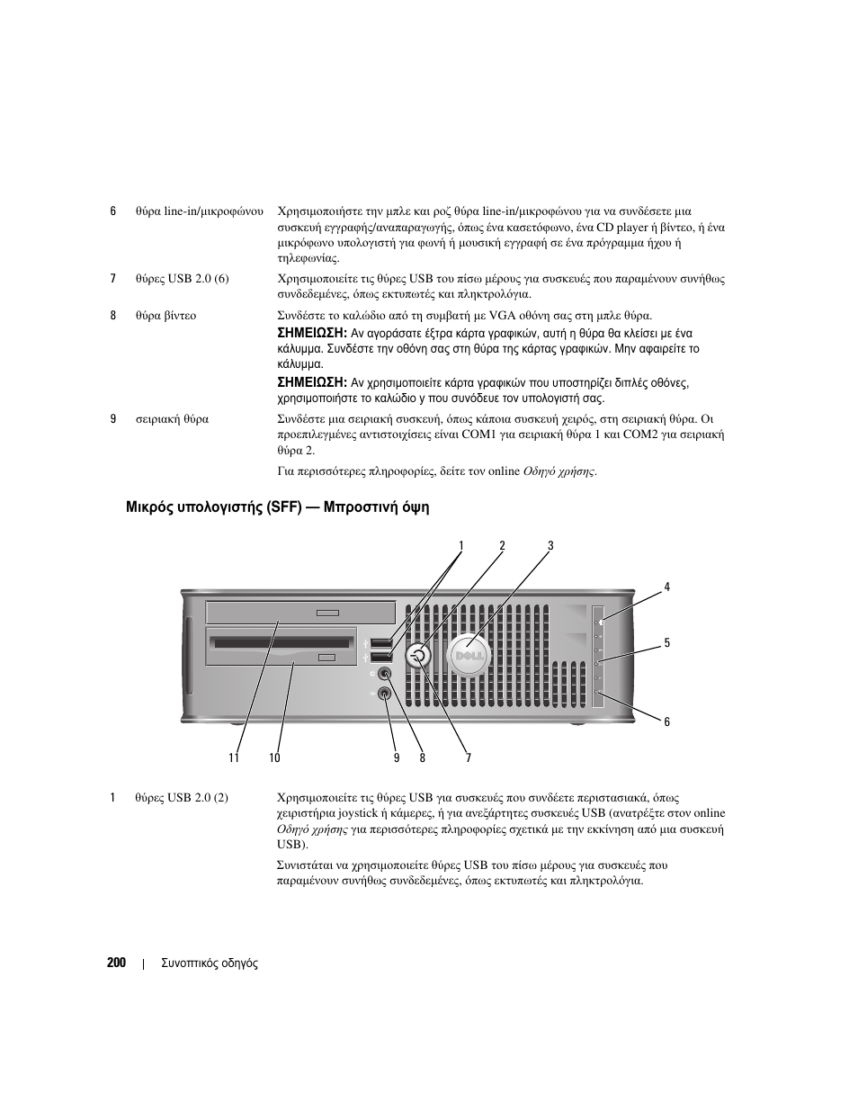 Μικρός υπολογιστής (sff) — μπροστινή όψη | Dell OptiPlex 745 User Manual | Page 200 / 428