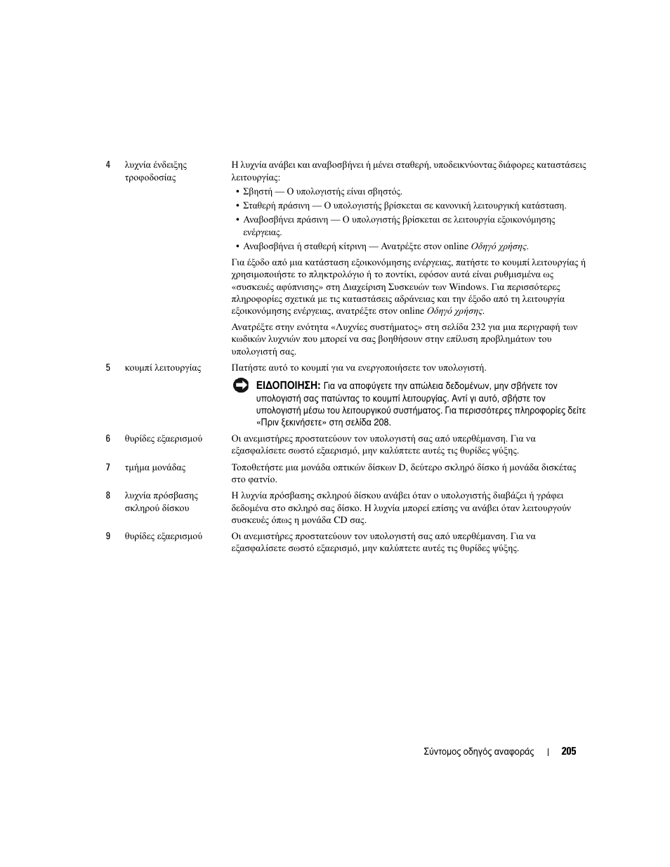 Dell OptiPlex 745 User Manual | Page 205 / 428