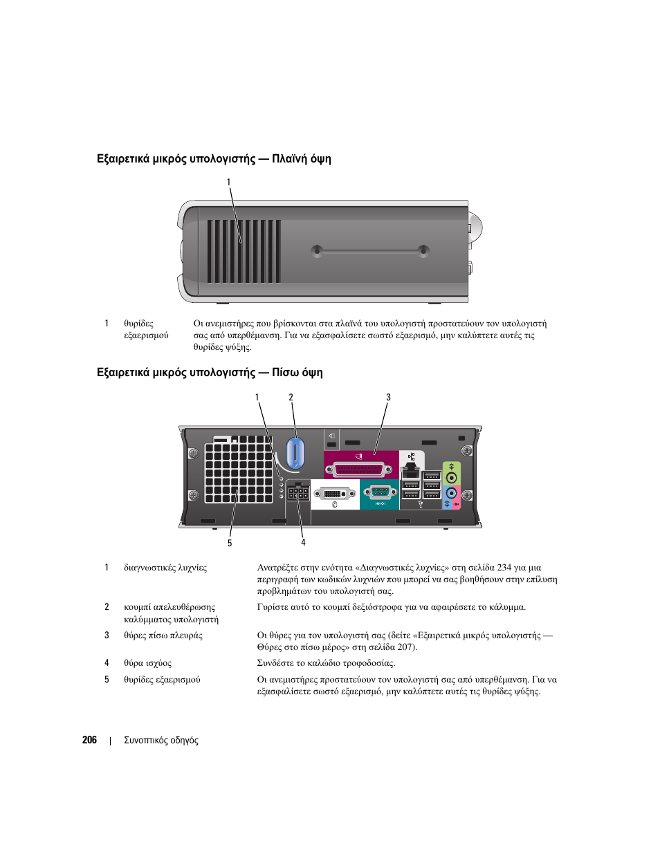 Εξαιρετικά µικρός υπολογιστής — πλαϊνή όψη, Εξαιρετικά µικρός υπολογιστής — πίσω όψη | Dell OptiPlex 745 User Manual | Page 206 / 428