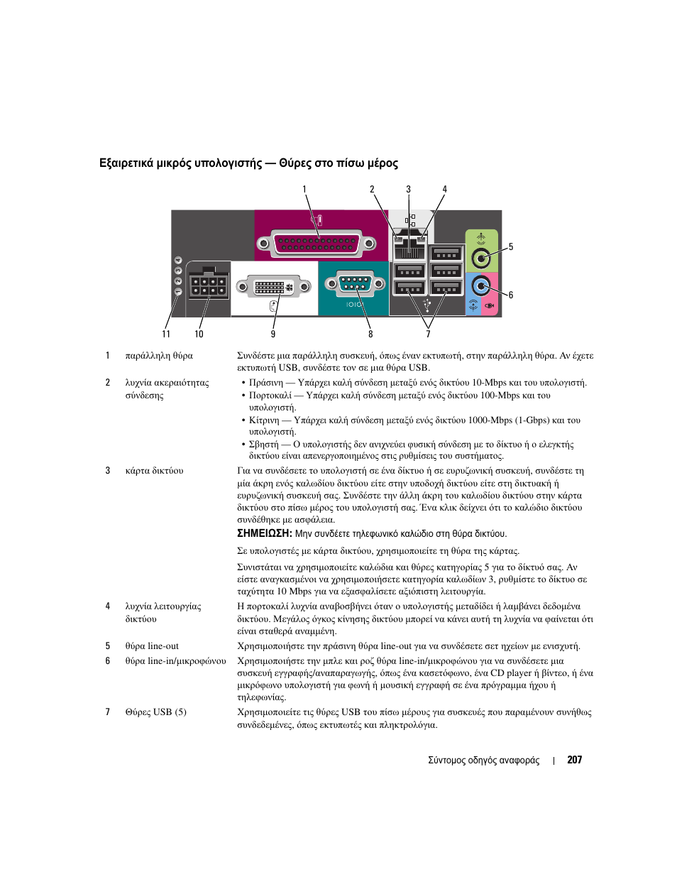 Dell OptiPlex 745 User Manual | Page 207 / 428