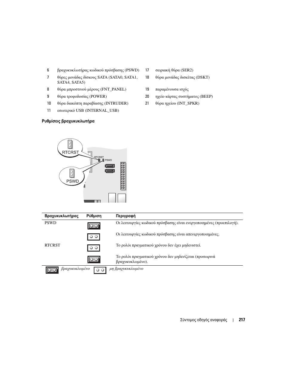 Dell OptiPlex 745 User Manual | Page 217 / 428