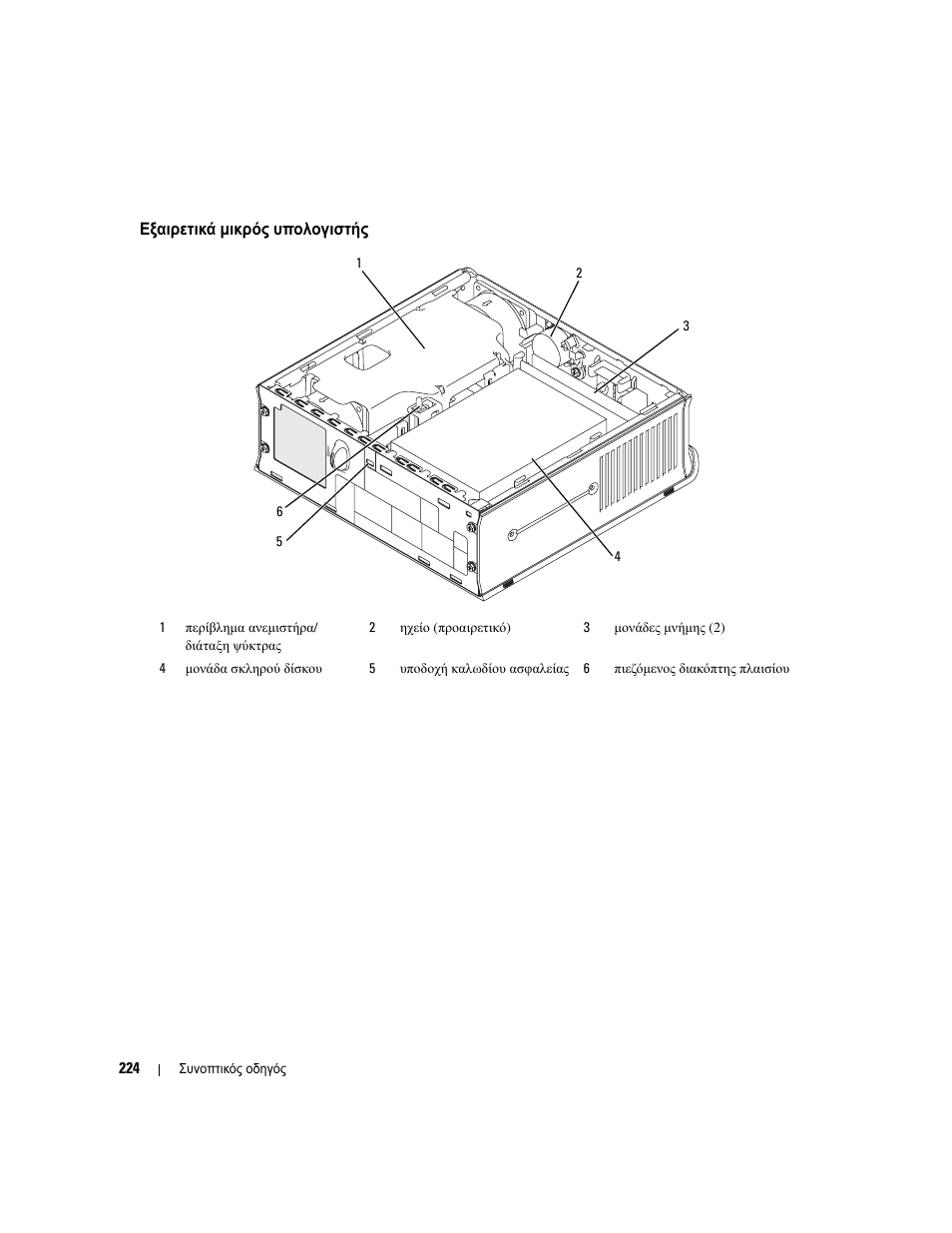 Εξαιρετικά µικρός υπολογιστής | Dell OptiPlex 745 User Manual | Page 224 / 428