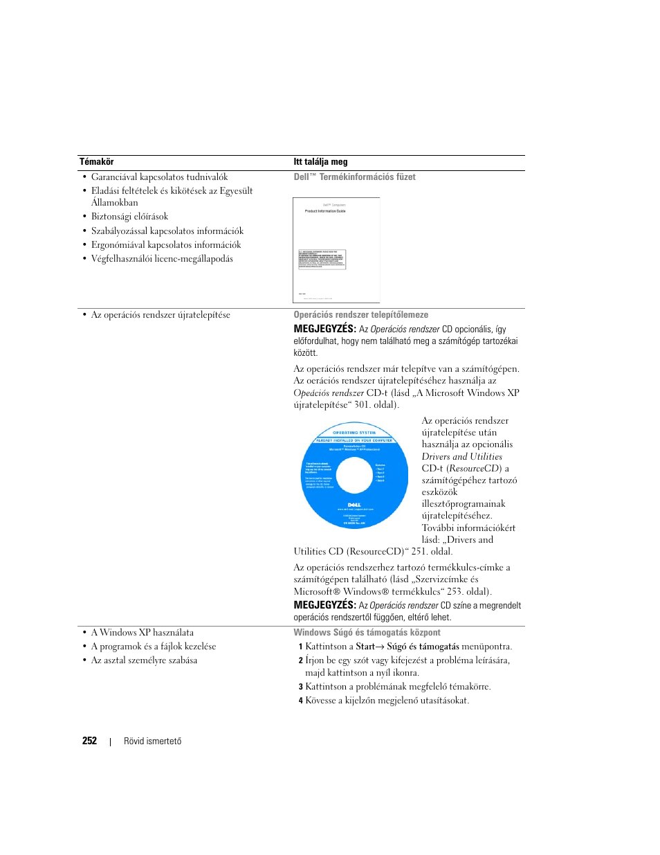 Dell OptiPlex 745 User Manual | Page 252 / 428