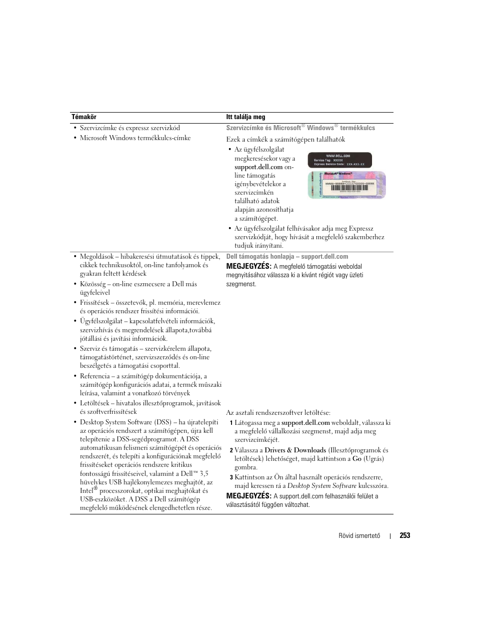 Dell OptiPlex 745 User Manual | Page 253 / 428