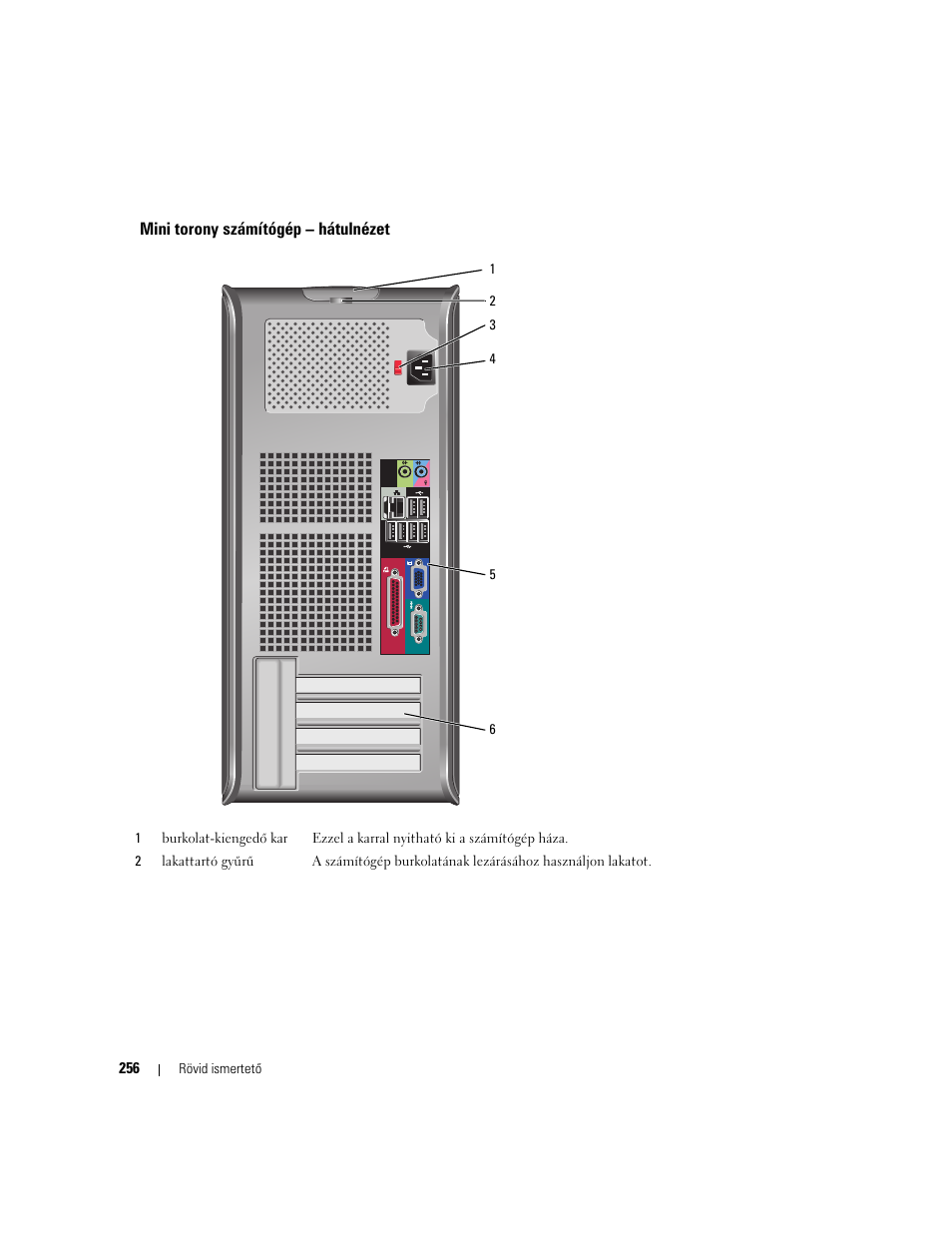 Mini torony számítógép - hátulnézet, Mini torony számítógép – hátulnézet | Dell OptiPlex 745 User Manual | Page 256 / 428