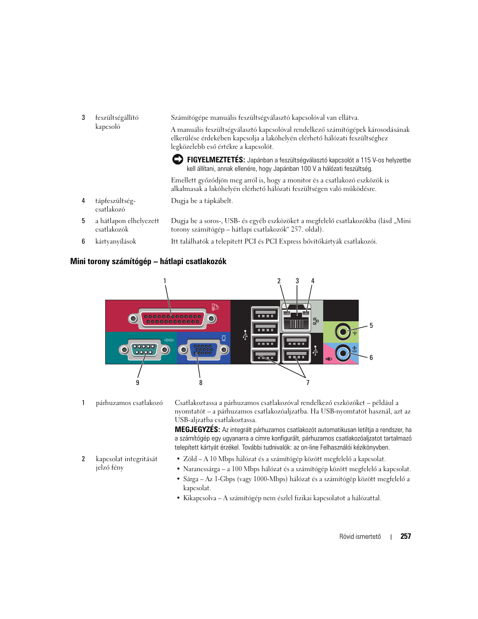 Mini torony számítógép - hátlapi csatlakozók, Mini torony számítógép – hátlapi csatlakozók | Dell OptiPlex 745 User Manual | Page 257 / 428