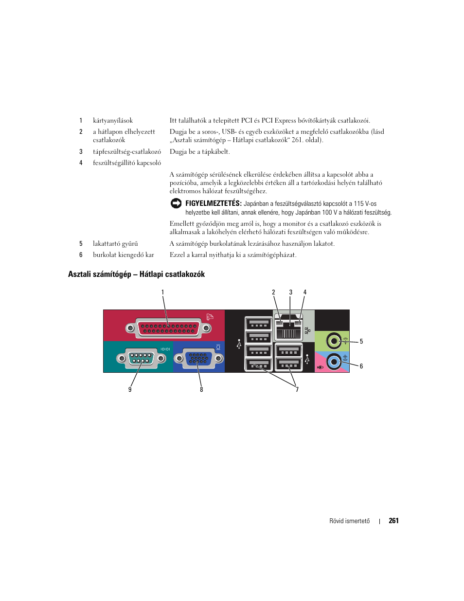 Asztali számítógép - hátlapi csatlakozók, Asztali számítógép – hátlapi csatlakozók | Dell OptiPlex 745 User Manual | Page 261 / 428