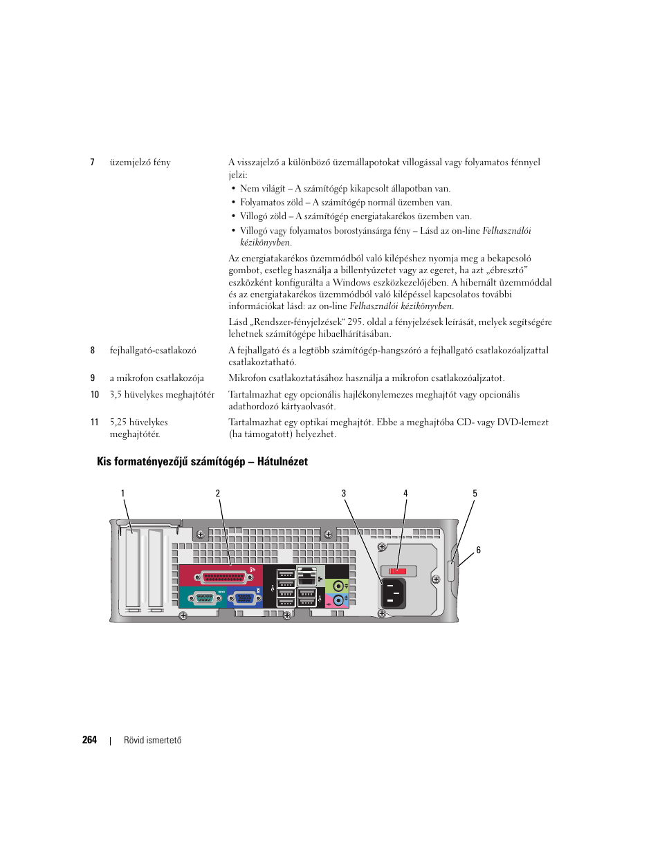 Kis formatényezõjû számítógép - hátulnézet, Kis formatényezőjű számítógép – hátulnézet | Dell OptiPlex 745 User Manual | Page 264 / 428