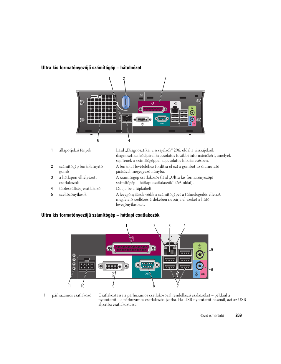 Ultra kis formatényezõjû számítógép - hátulnézet, Ultra kis formatényezőjű számítógép – hátulnézet | Dell OptiPlex 745 User Manual | Page 269 / 428