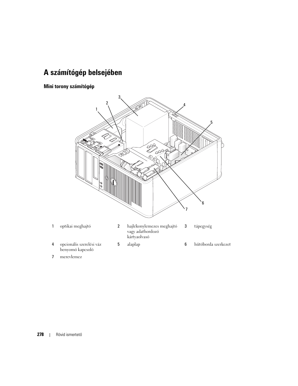 A számítógép belsejében, Mini torony számítógép | Dell OptiPlex 745 User Manual | Page 278 / 428