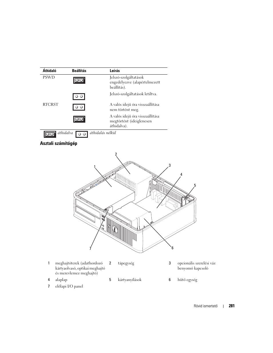 Asztali számítógép | Dell OptiPlex 745 User Manual | Page 281 / 428