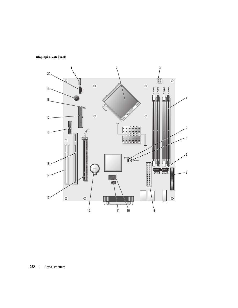 Dell OptiPlex 745 User Manual | Page 282 / 428