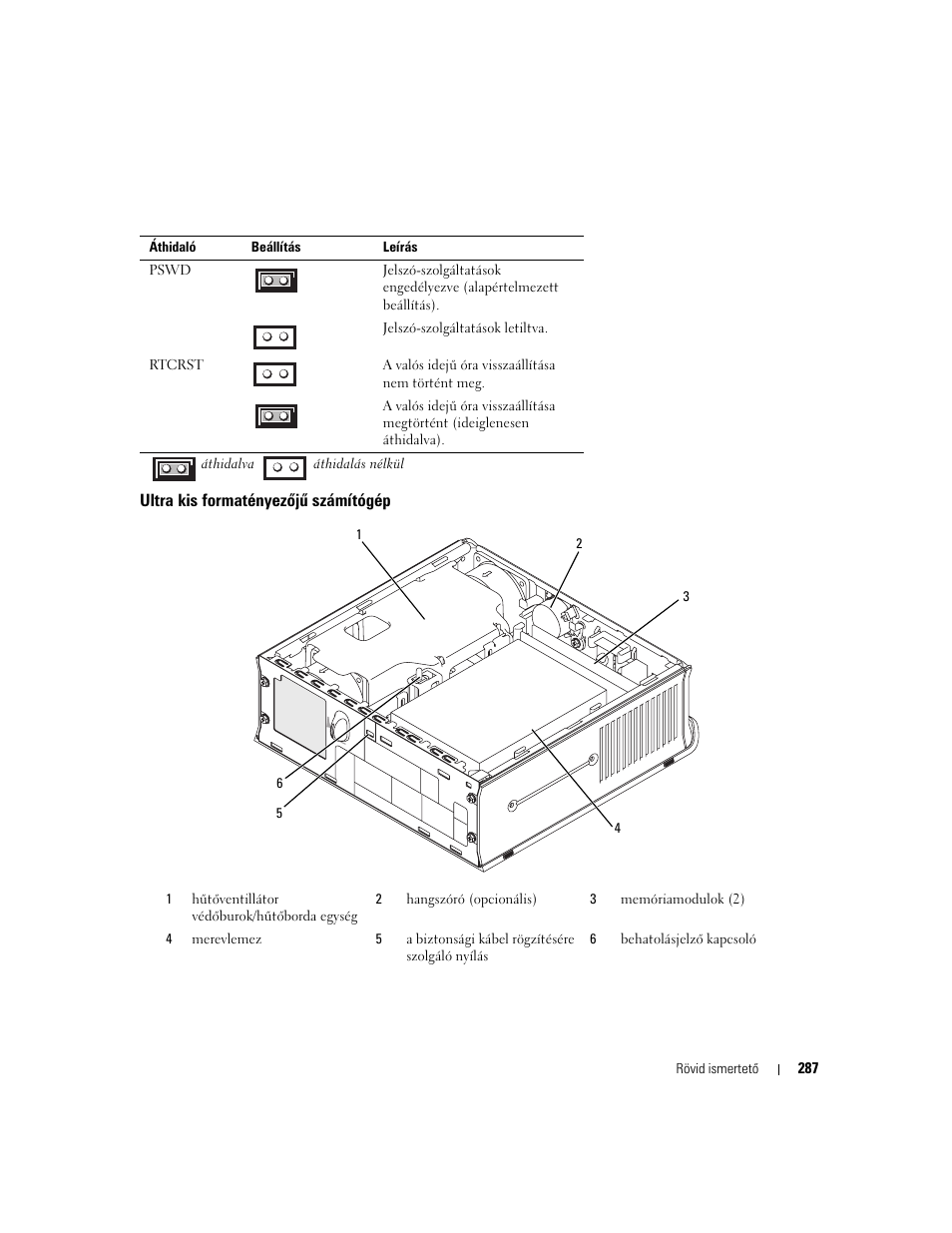 Ultra kis formatényezõjû számítógép, Ultra kis formatényezőjű számítógép | Dell OptiPlex 745 User Manual | Page 287 / 428