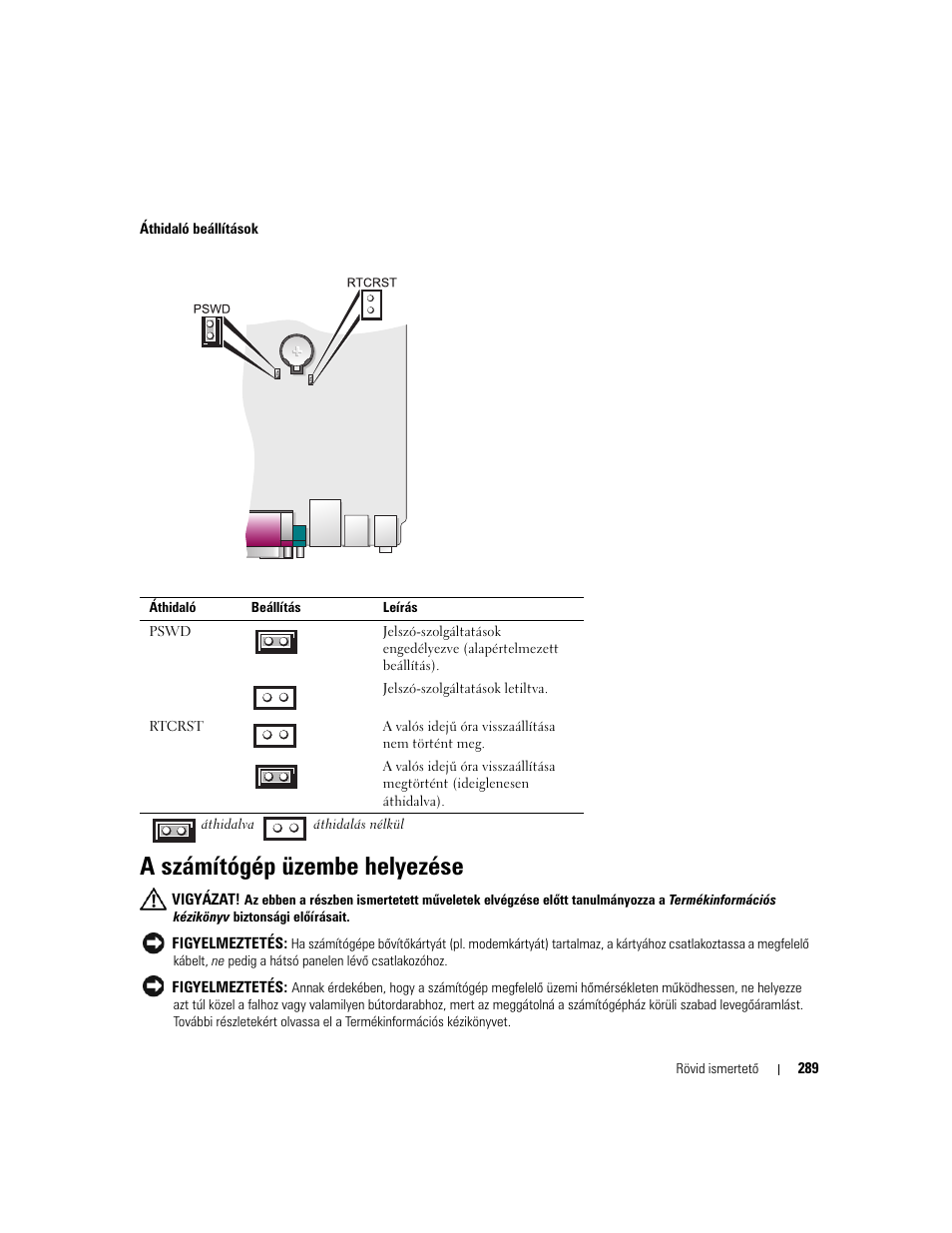 A számítógép üzembe helyezése | Dell OptiPlex 745 User Manual | Page 289 / 428