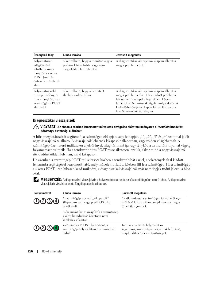 Diagnosztikai visszajelzõk, Diagnosztikai visszajelzők | Dell OptiPlex 745 User Manual | Page 296 / 428